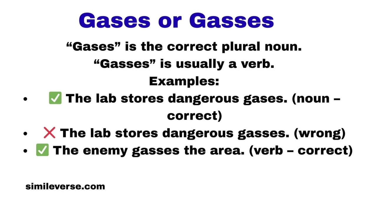 Gases or Gasses